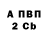 Amphetamine Розовый Kim Nicolas